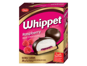 Packaging for  Raspberry